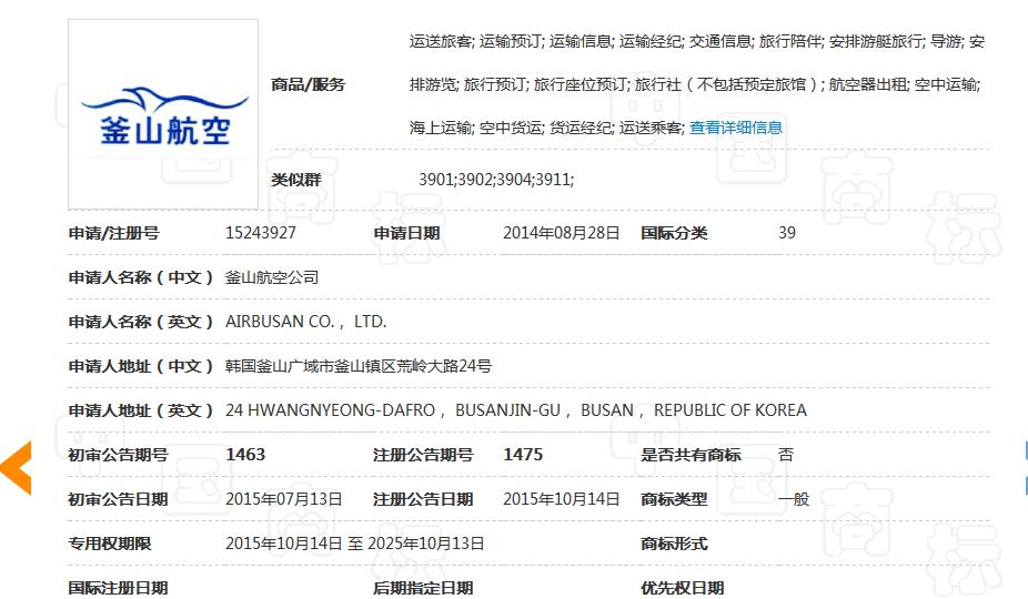 地名真的不能注冊(cè)為商標(biāo)嗎？不一定！