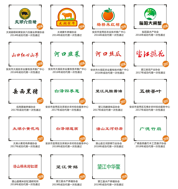 地名真的不能注冊(cè)為商標(biāo)嗎？不一定！