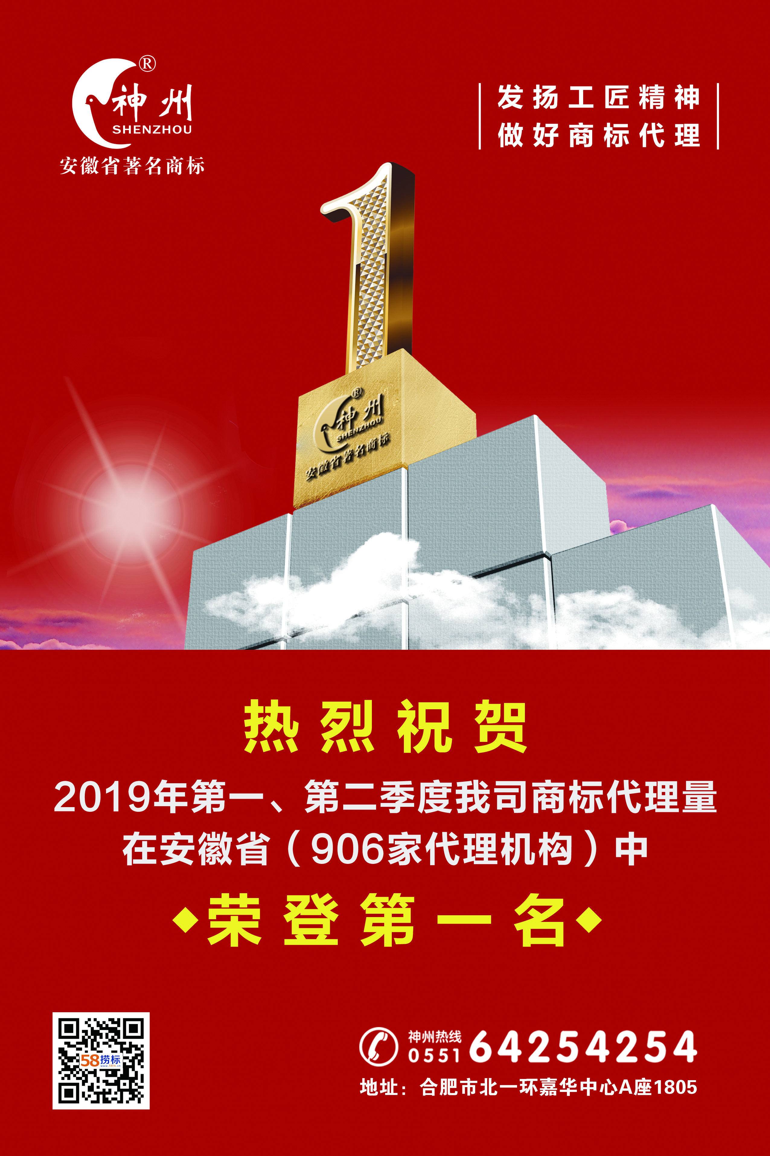 捷報(bào)！熱烈祝賀合肥神州商標(biāo)榮獲2019年度第一、二季度安徽商標(biāo)代理量第一名！