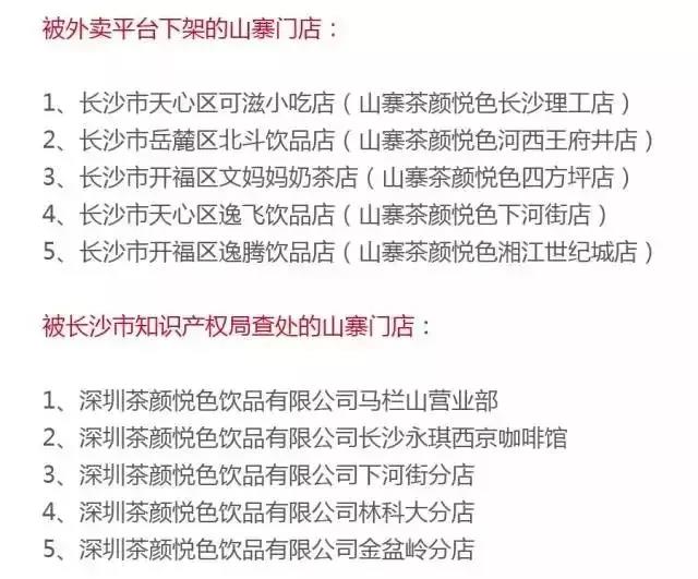 商標(biāo)被搶注，喜提阿里投資的茶顏悅色將絕地反擊？