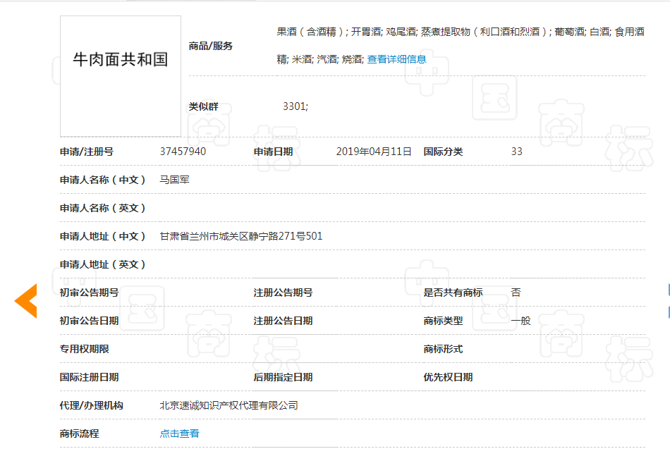 看到這些商標(biāo)你驚不驚喜？意不意外？